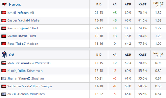 2026年亚运会新增11项电竞奖牌项目引发热议