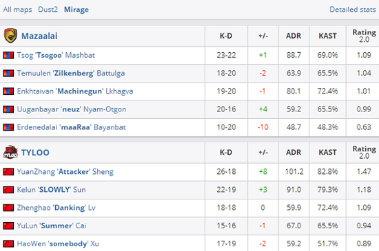 2025网鱼空投节免费领取PUBG运动上衣