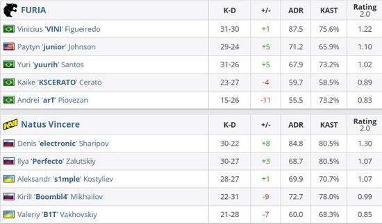 英雄联盟官方赛事最新动态与精彩回顾