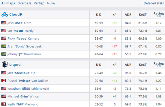 2025中国ETOWN电竞节超级冠军杯盛大开启