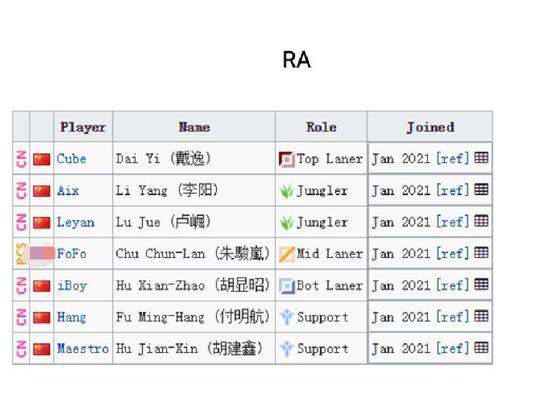 PUBG 38.1版本更新带来新内容和游戏优化