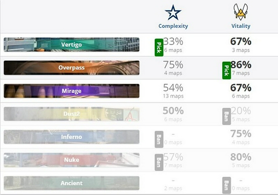 电竞文旅新趋势 玩家因游戏探索城市